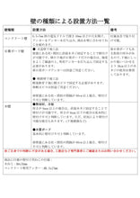 画像をギャラリービューアに読み込む, 【猫用】キャットステップ MYZOO-六角ハウス(ホワイト)