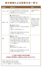 画像をギャラリービューアに読み込む, 【猫用】キャットステップ・ウォールシェルフ MYZOO-AVENUE(ウォールナット)