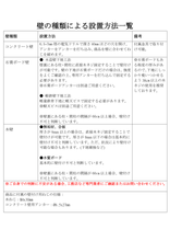 画像をギャラリービューアに読み込む, 【猫用(小型犬)】ベッド MYZOO-宇宙船GAMMA(ブラック)