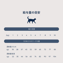 画像をギャラリービューアに読み込む, 正規品 【猫用】ZIWI peak スチーム&amp;ドライ キャットフード チキン（鶏肉）ZIWI Peak STEAM＆DRIED CAGE-FREE Chicken With Whole Mackerel Recipe FOR CATS Catfood
