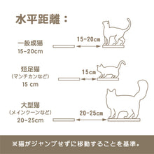 画像をギャラリービューアに読み込む, 【猫用】キャットステップ MYZOO-ROUND LACK（クリア） ×1枚
